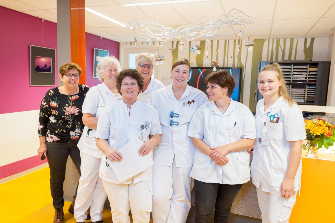 Verpleegkundig team op de afdeling, koopkracht verpleegkundigen